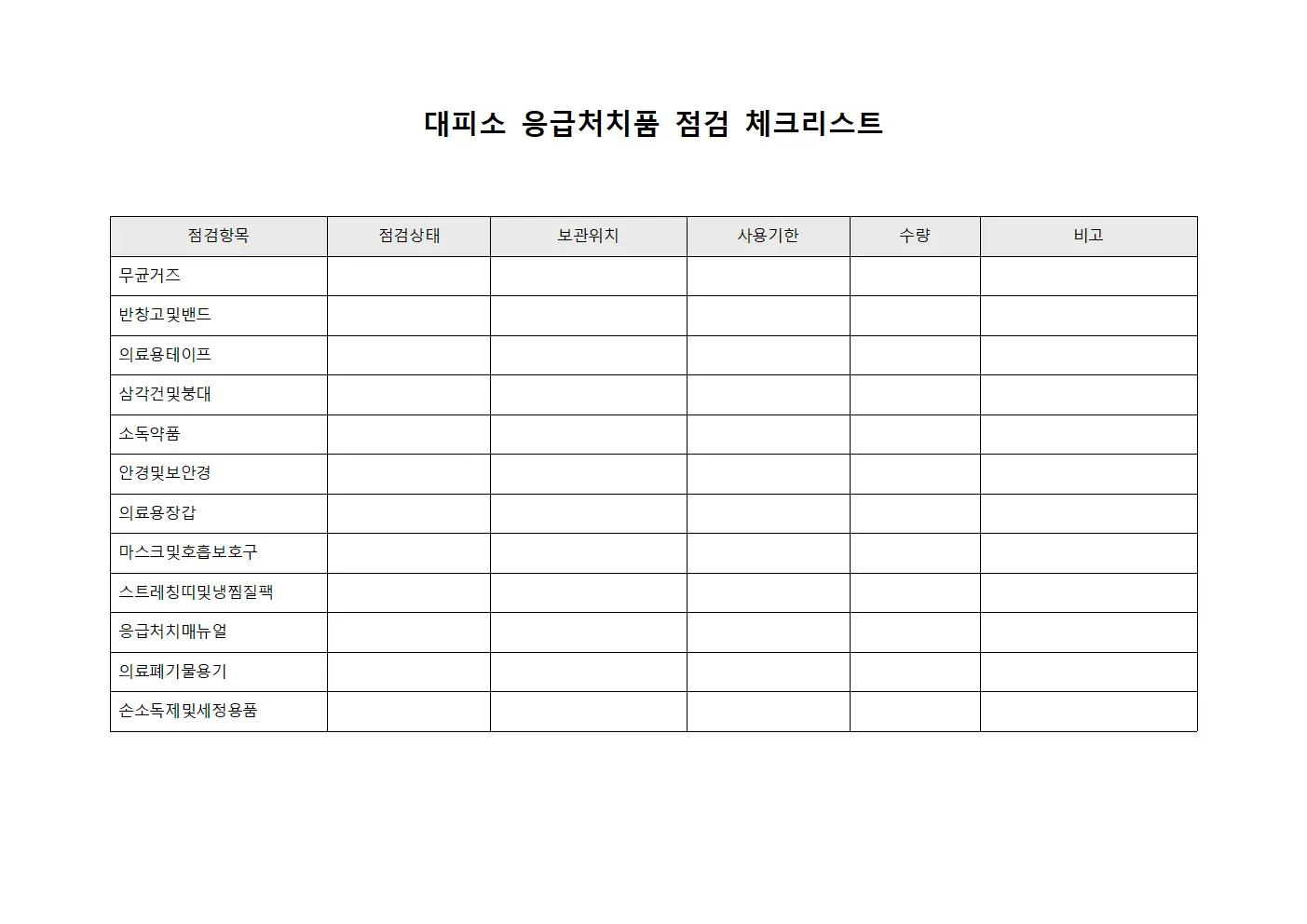 대피소 응급처치품 점검 체크리스트
