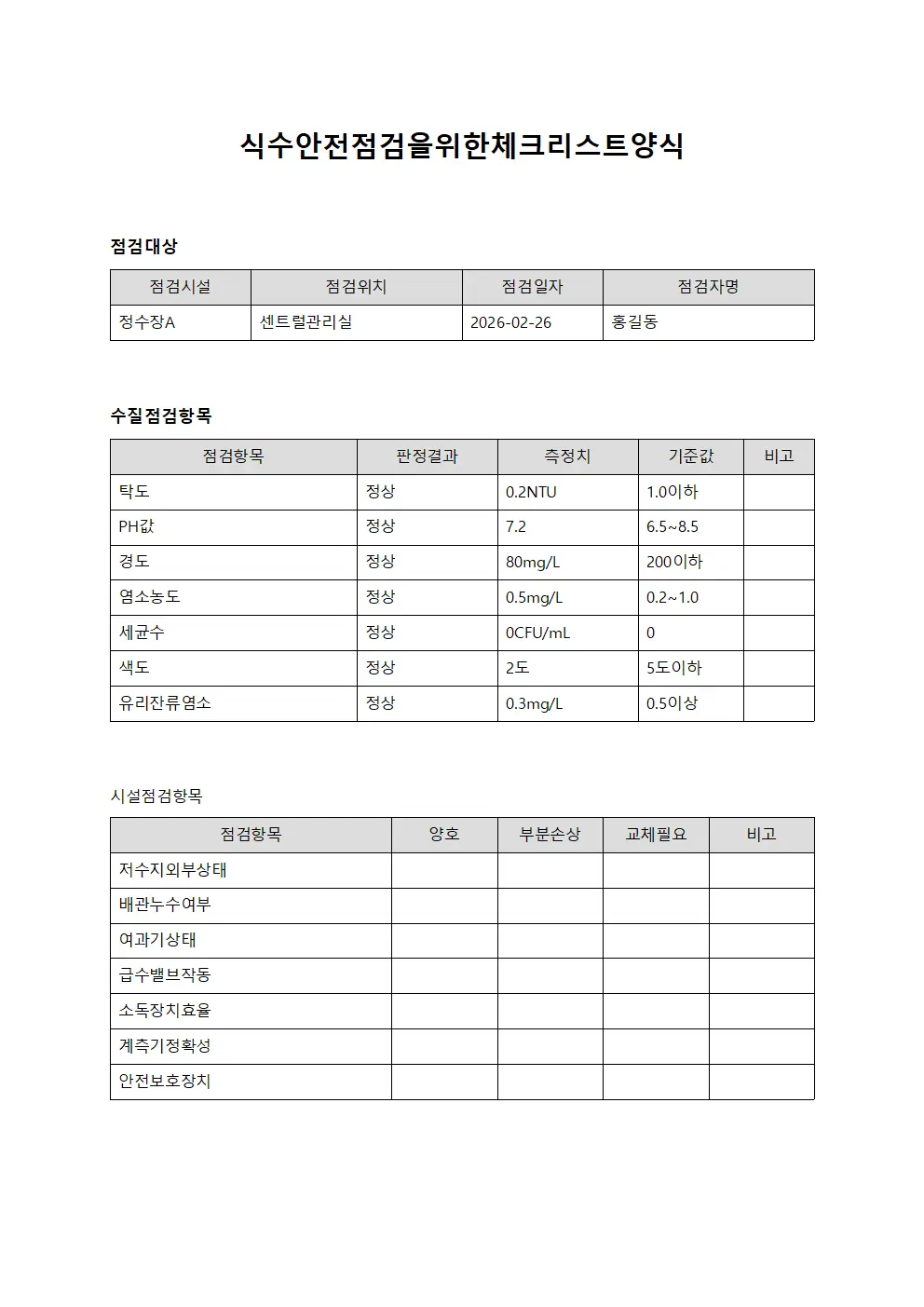 식수안전점검을 위한 체크리스트 서식