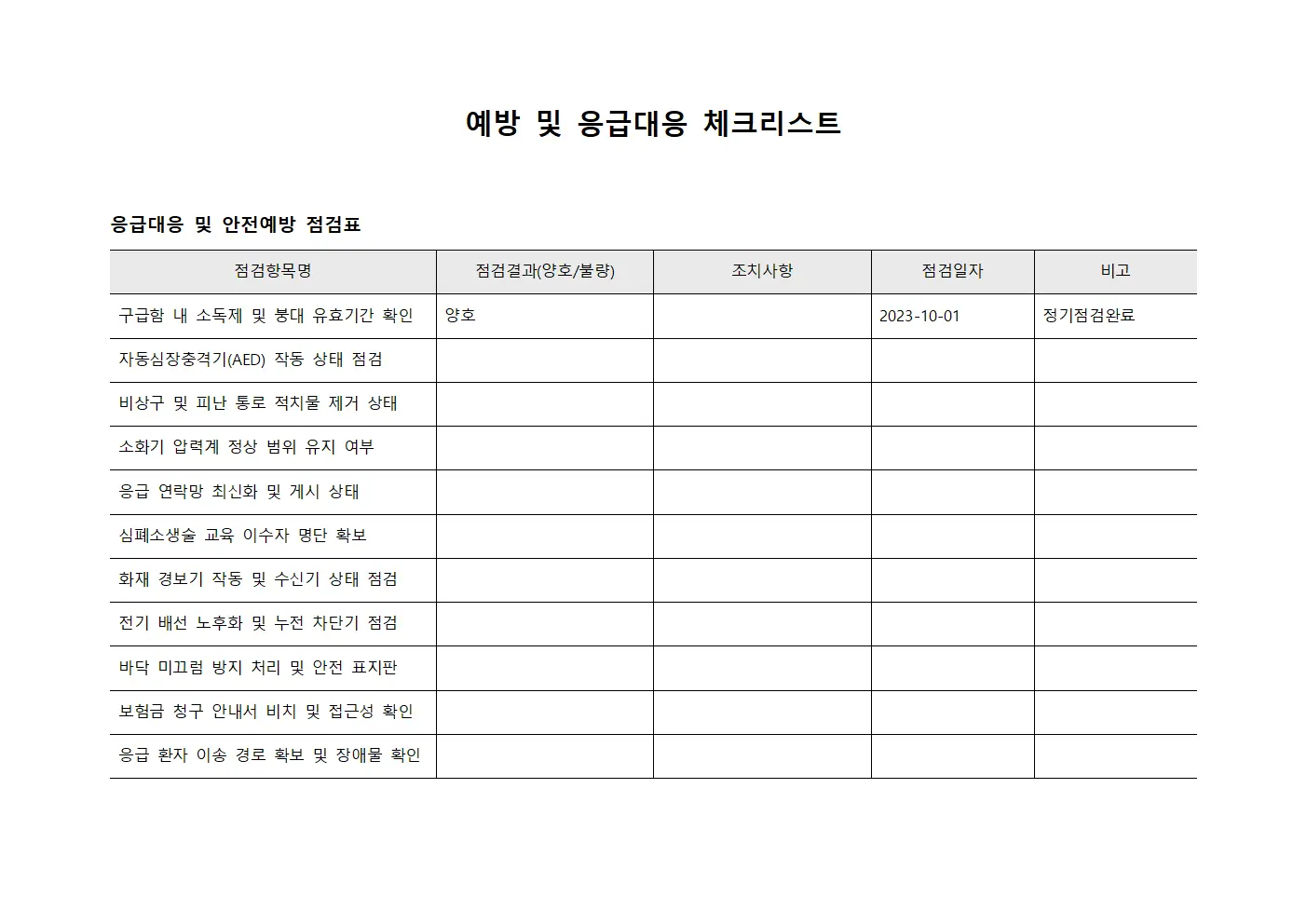예방 및 응급대응 체크리스트