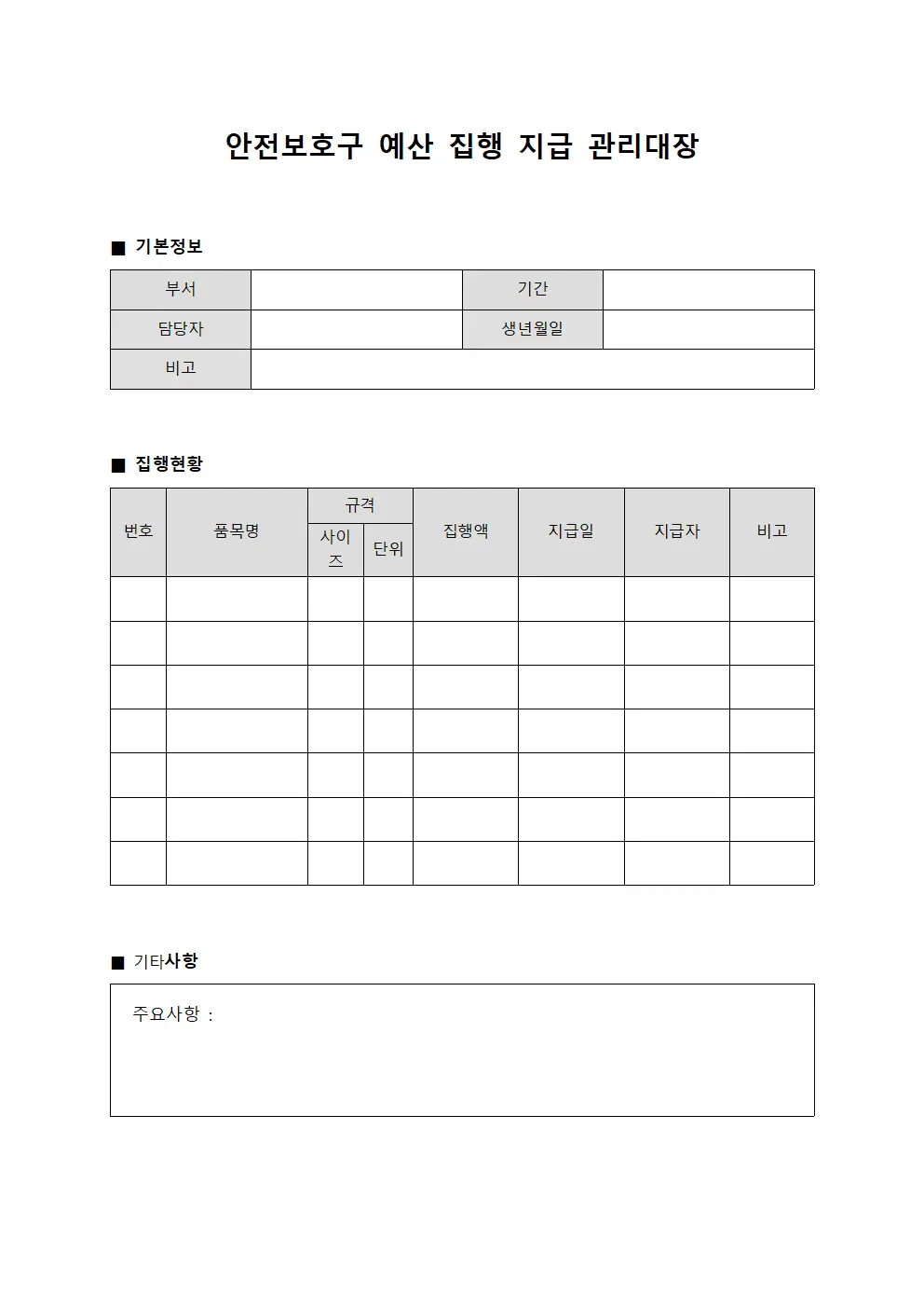 안전보호구 예산 집행 지급 관리대장
