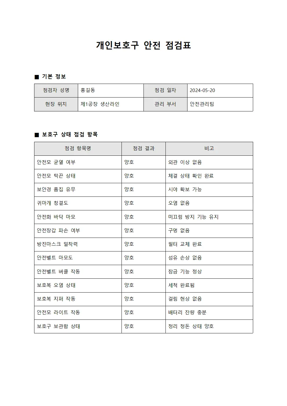개인보호구 안전 점검표 파일양식