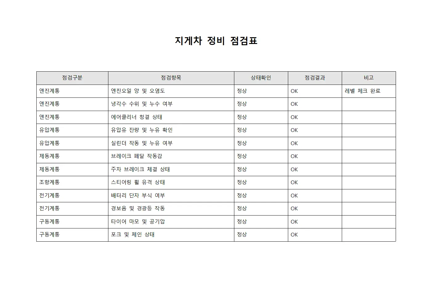 지게차 정비 점검표 문서.양식