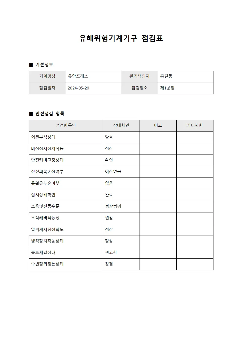 유해위험기계기구 점검표