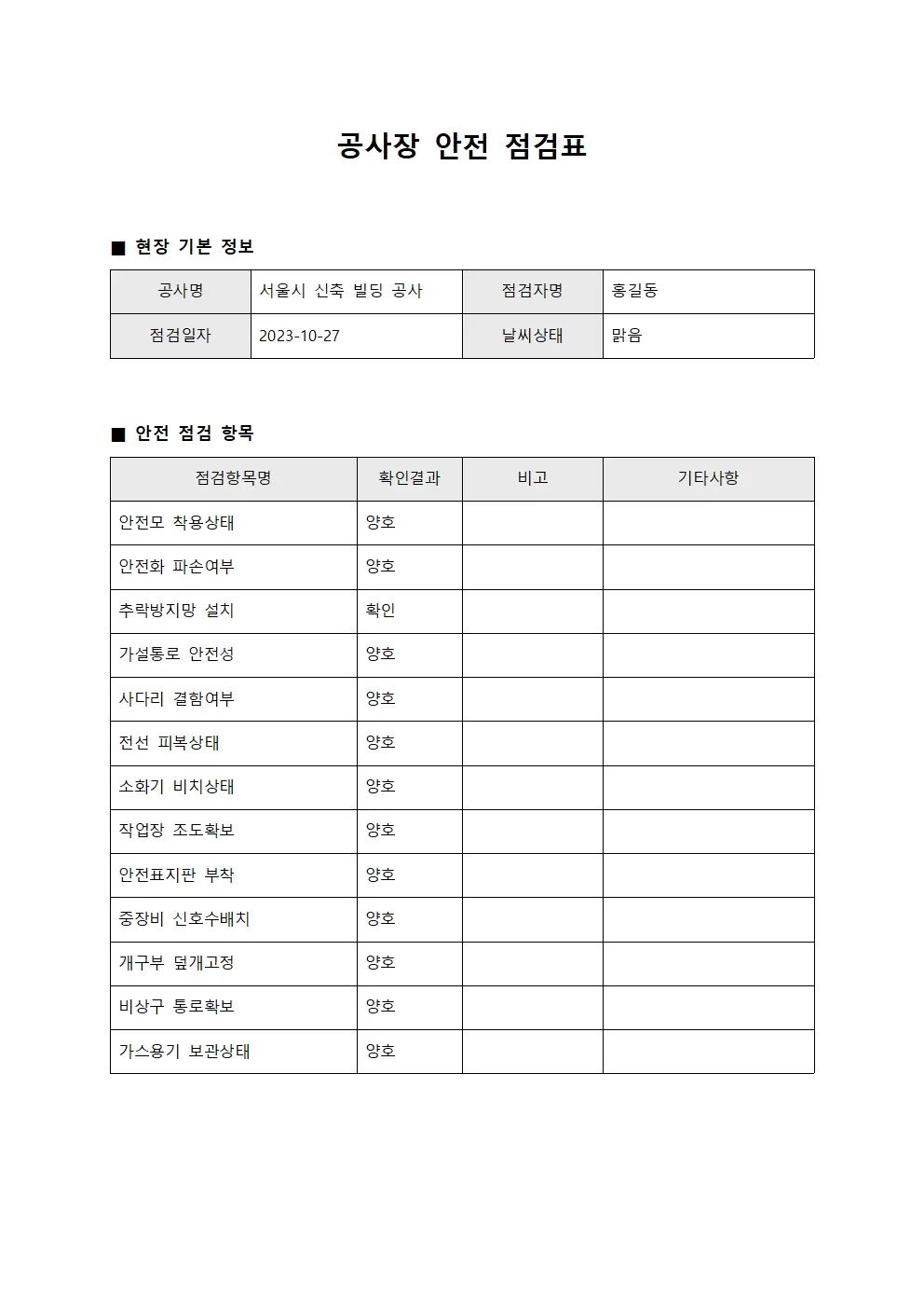 공사장 안전 점검표