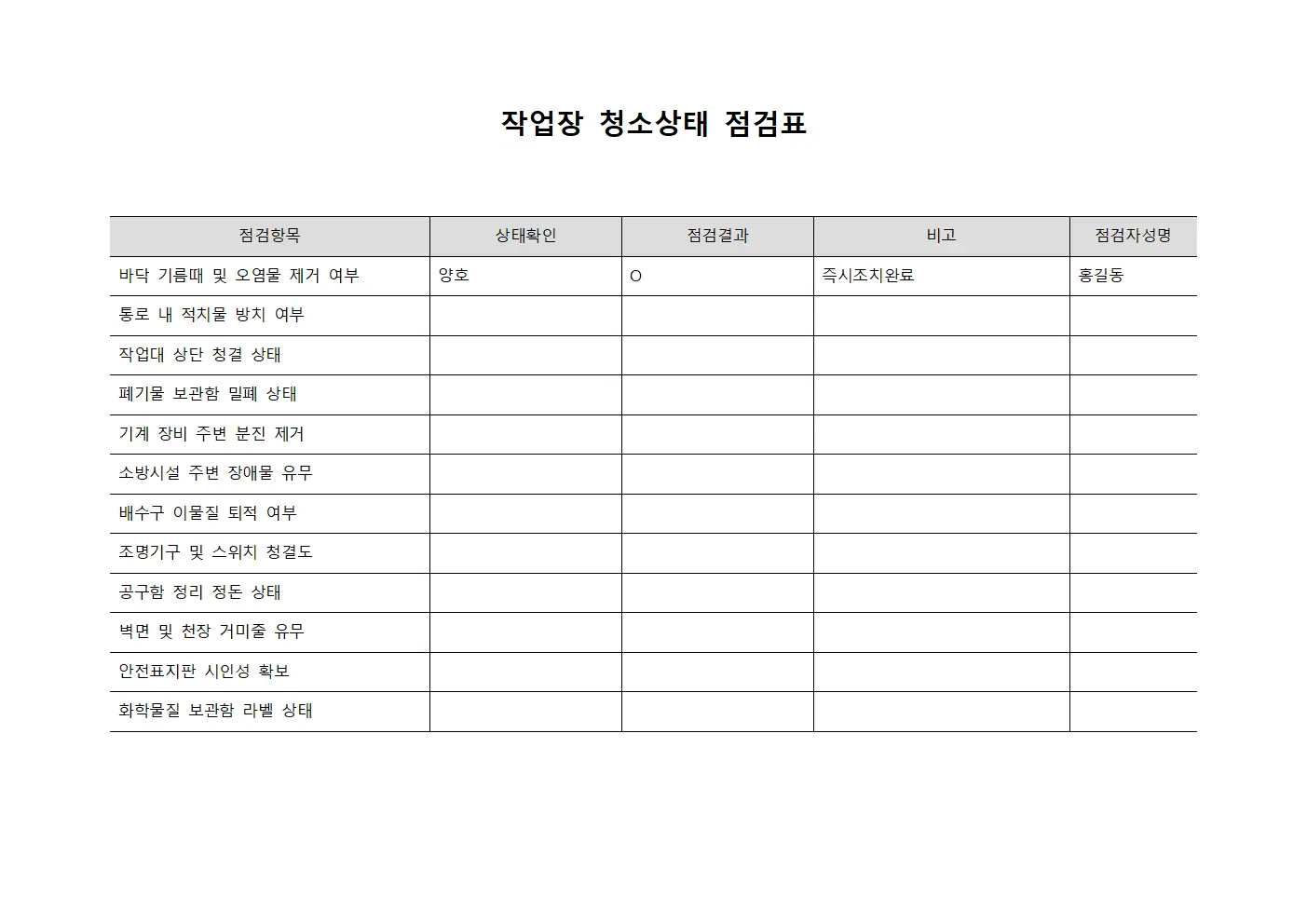 작업장 청소상태 점검표 양식문서