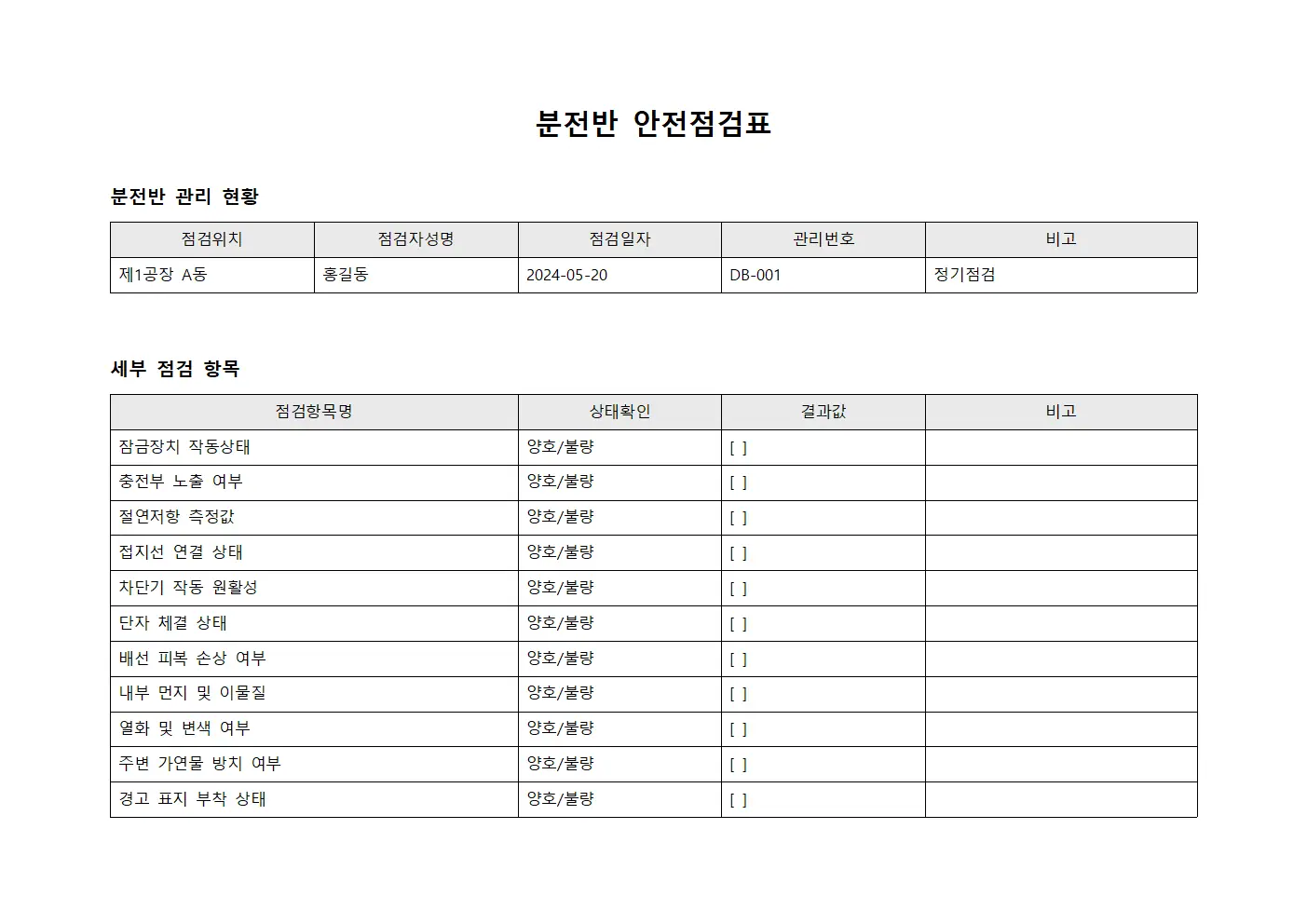 분전반 안전점검표 서식
