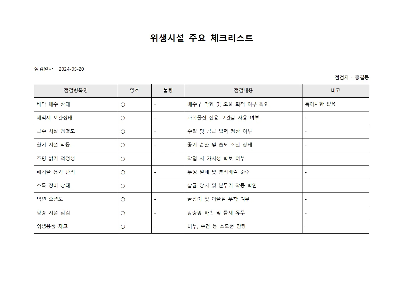위생시설 주요 체크리스트 문서.서식