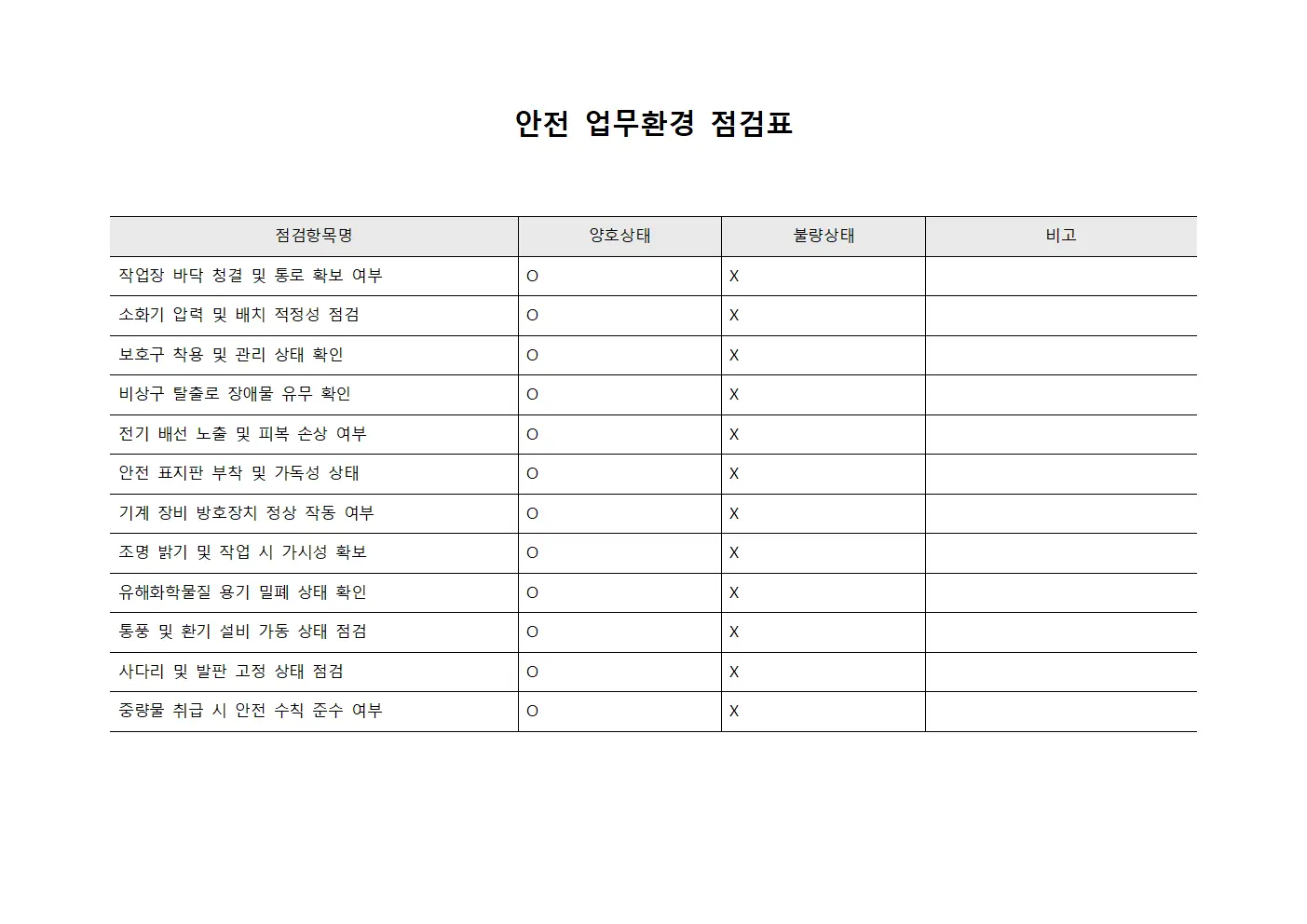 안전 업무환경 점검표 서식문서