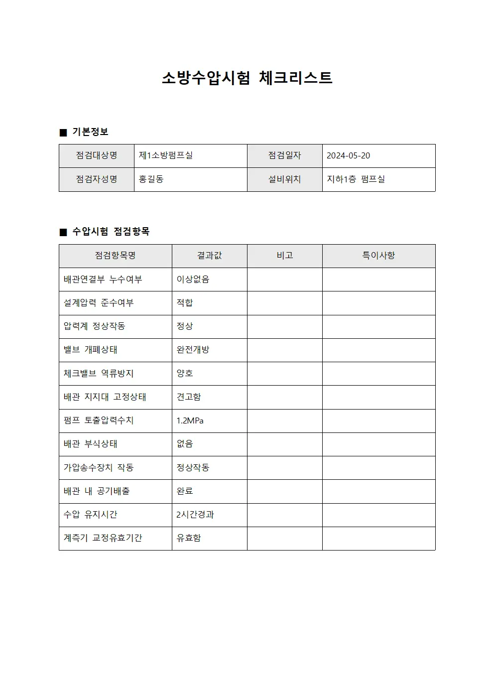 소방수압시험 체크리스트