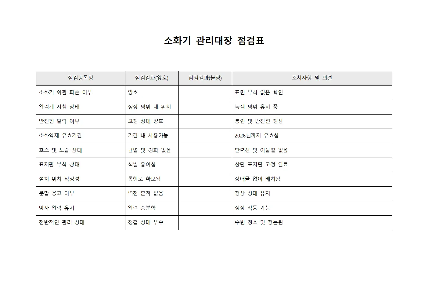 소화기 관리대장 점검표