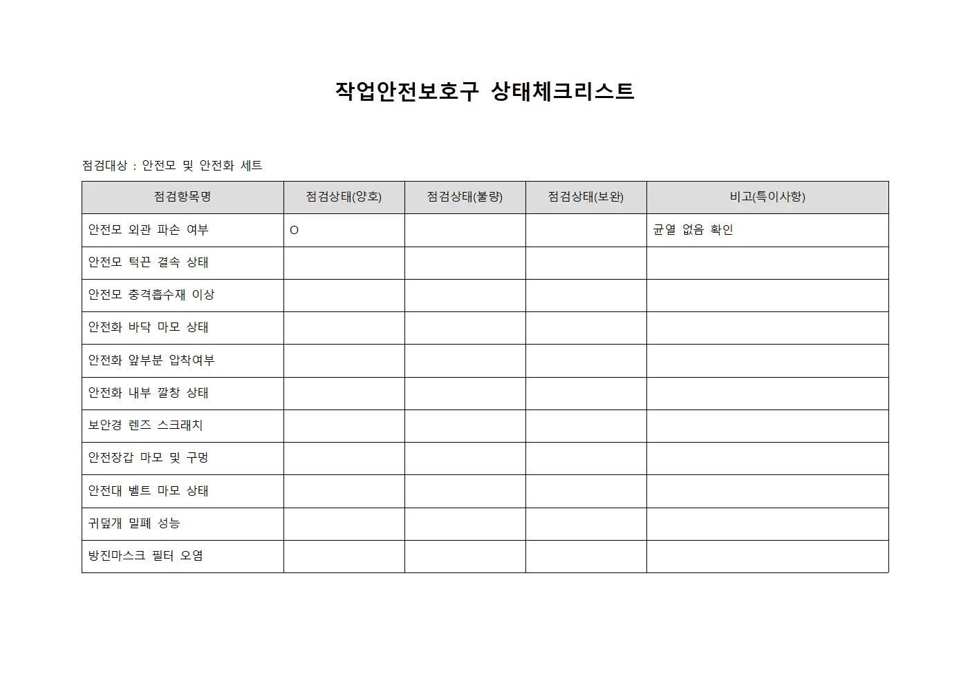 작업안전보호구 상태체크리스트 문서.서식