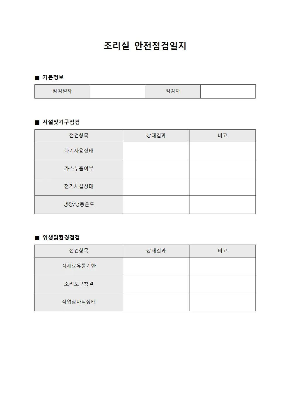 조리실 안전점검일지