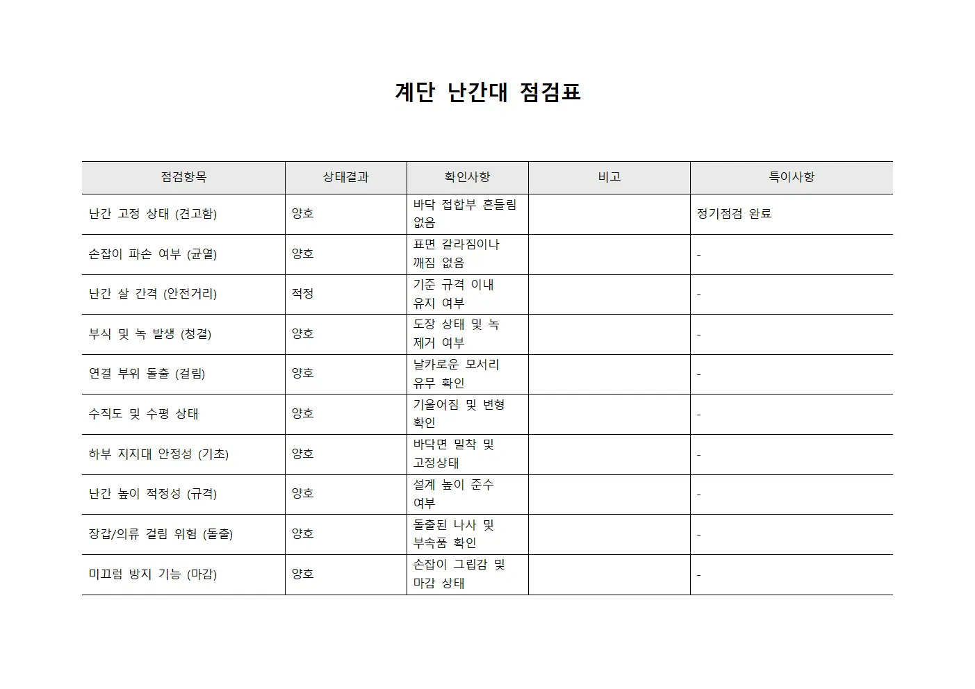 계단 난간대 점검표