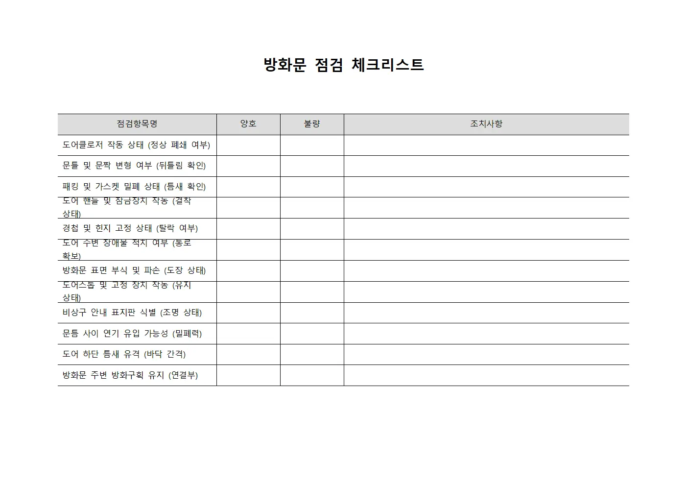 방화문 점검 체크리스트