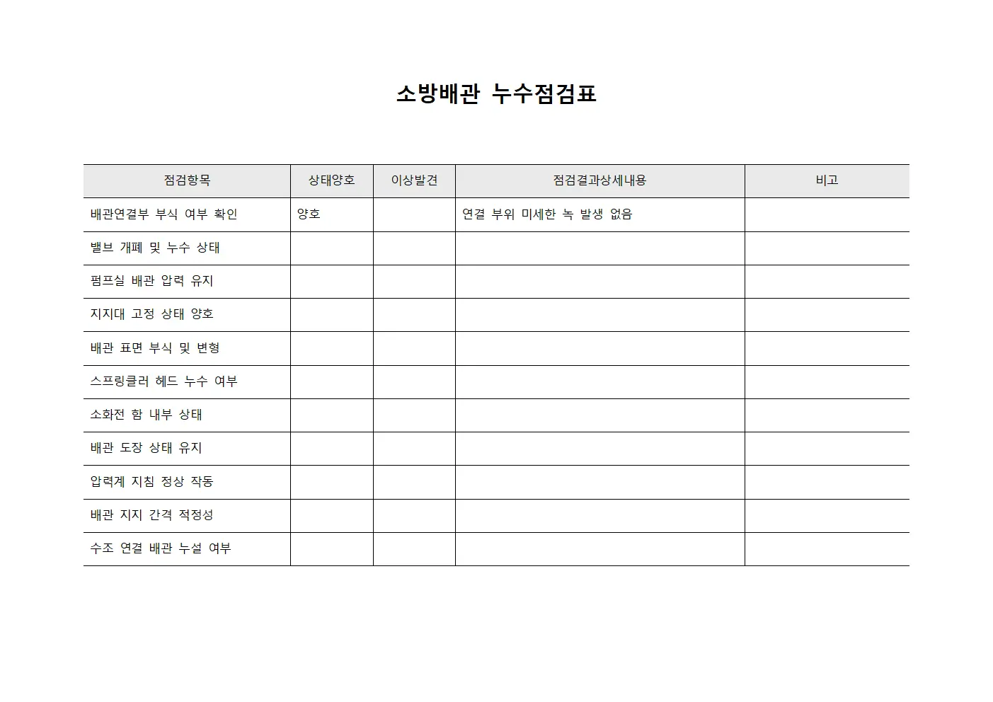 소방배관 누수점검표 파일양식