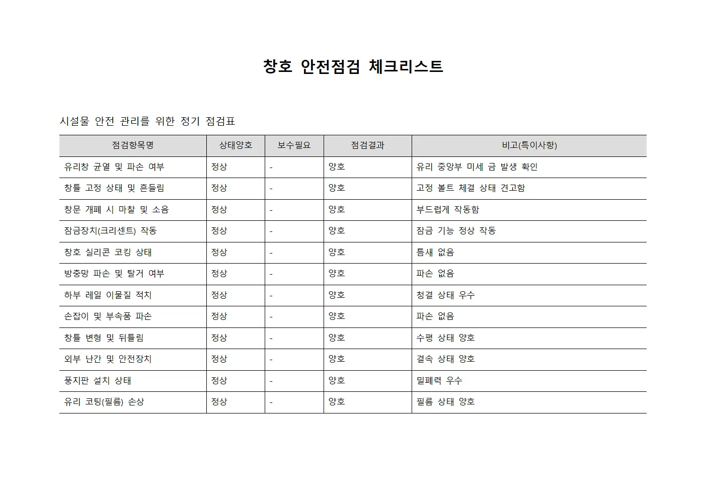 창호 안전점검 체크리스트