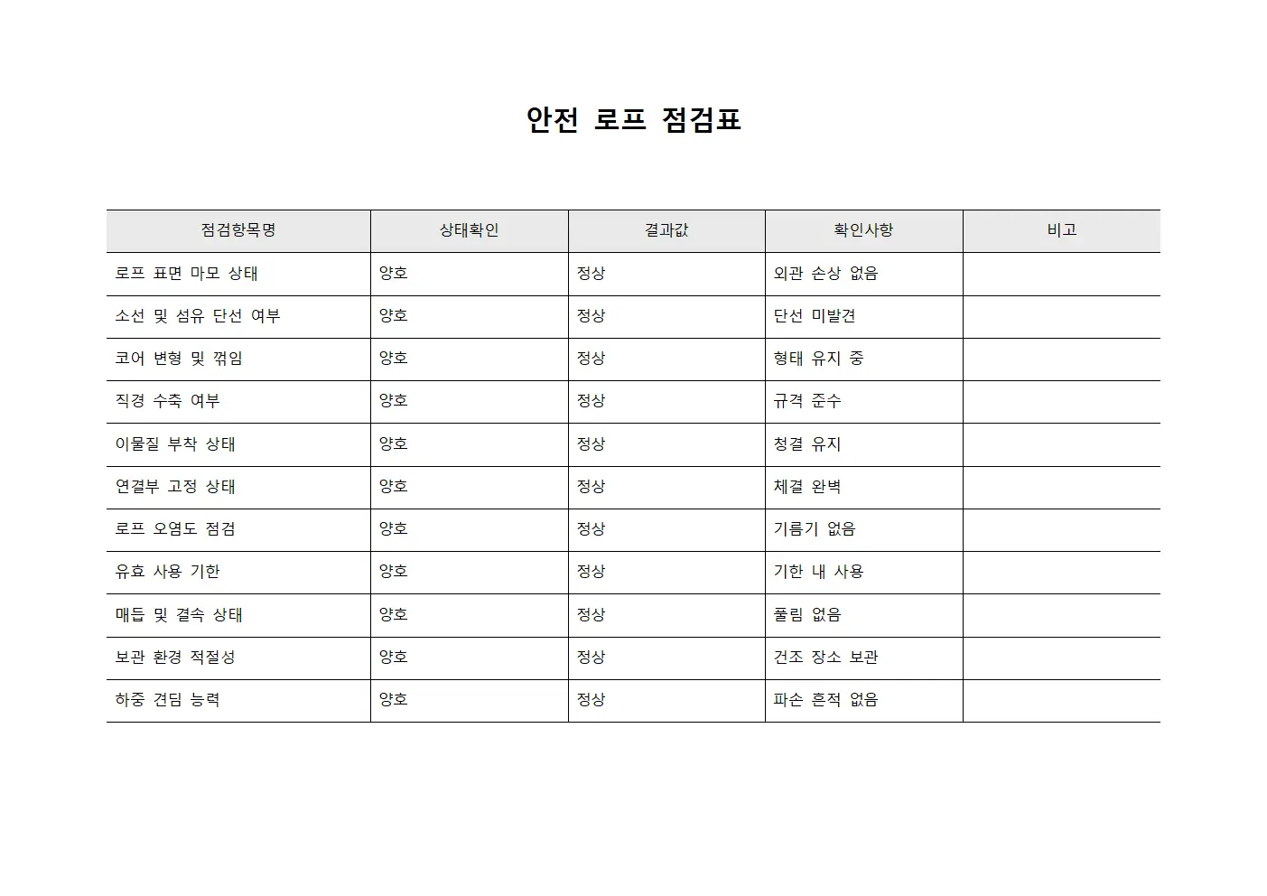 안전 로프 점검표 파일서식