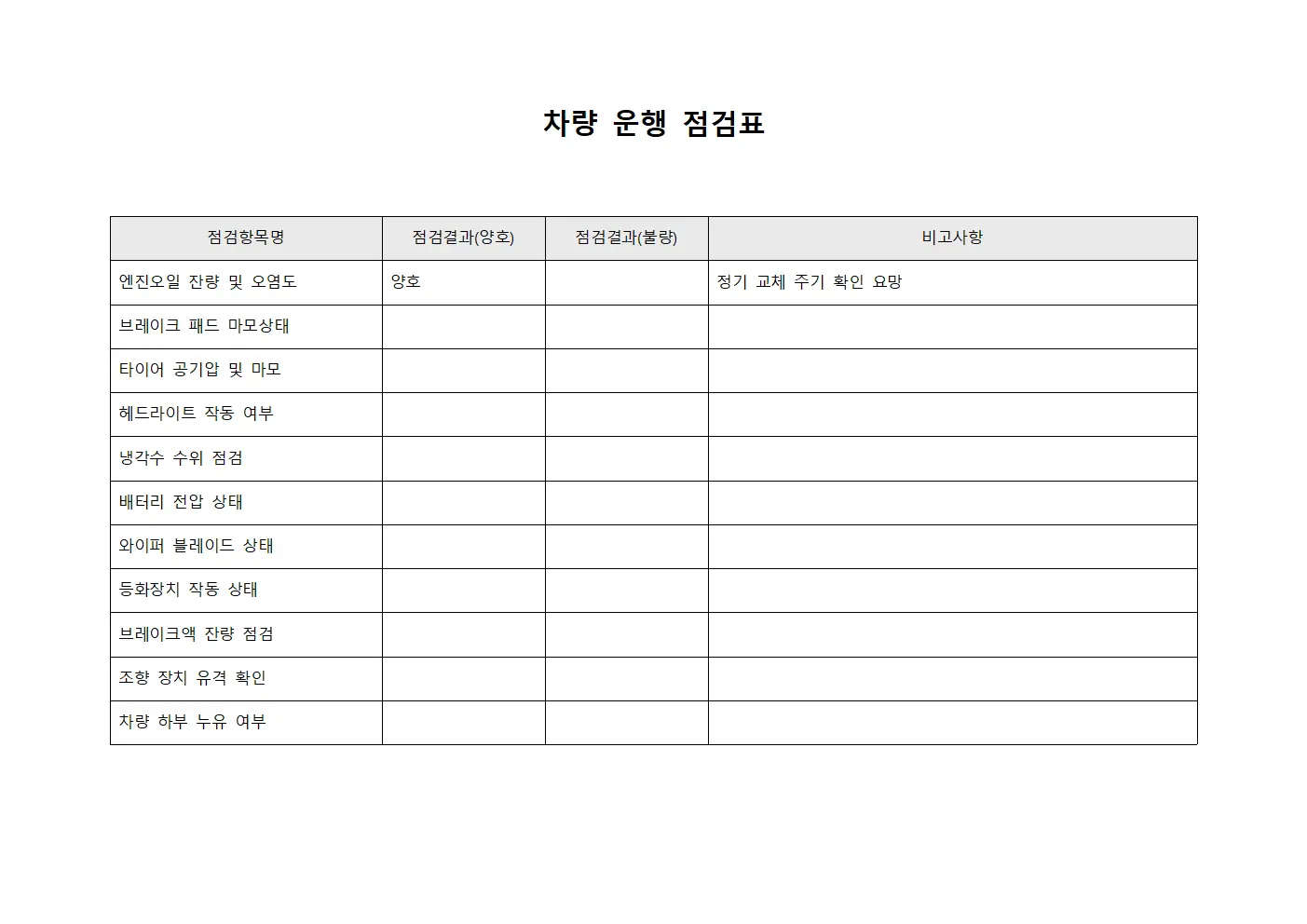 차량 운행 점검표 문서.서식