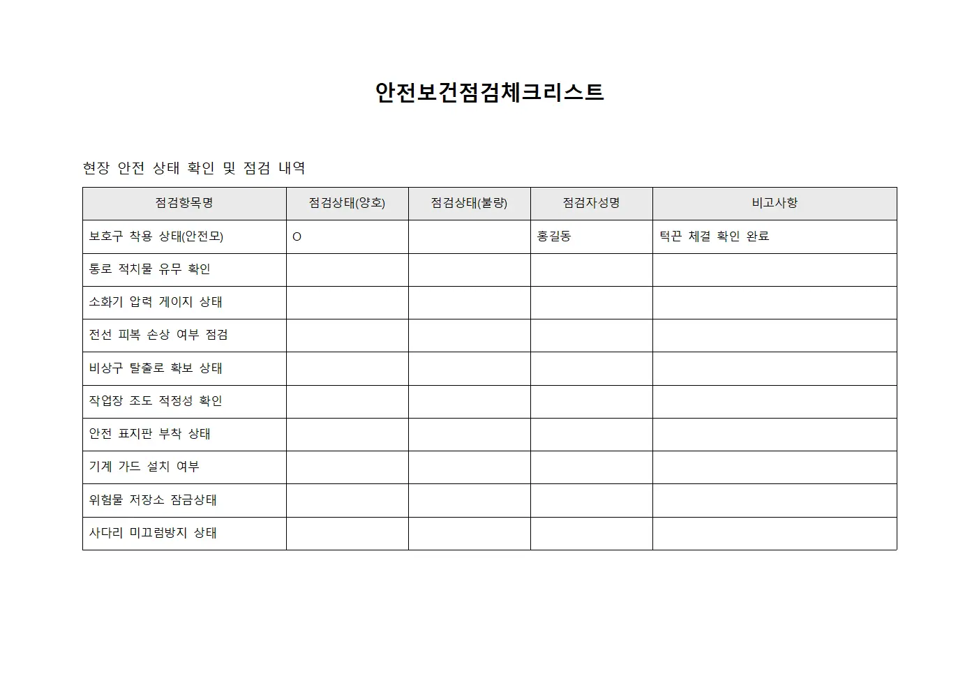 안전보건점검체크리스트
