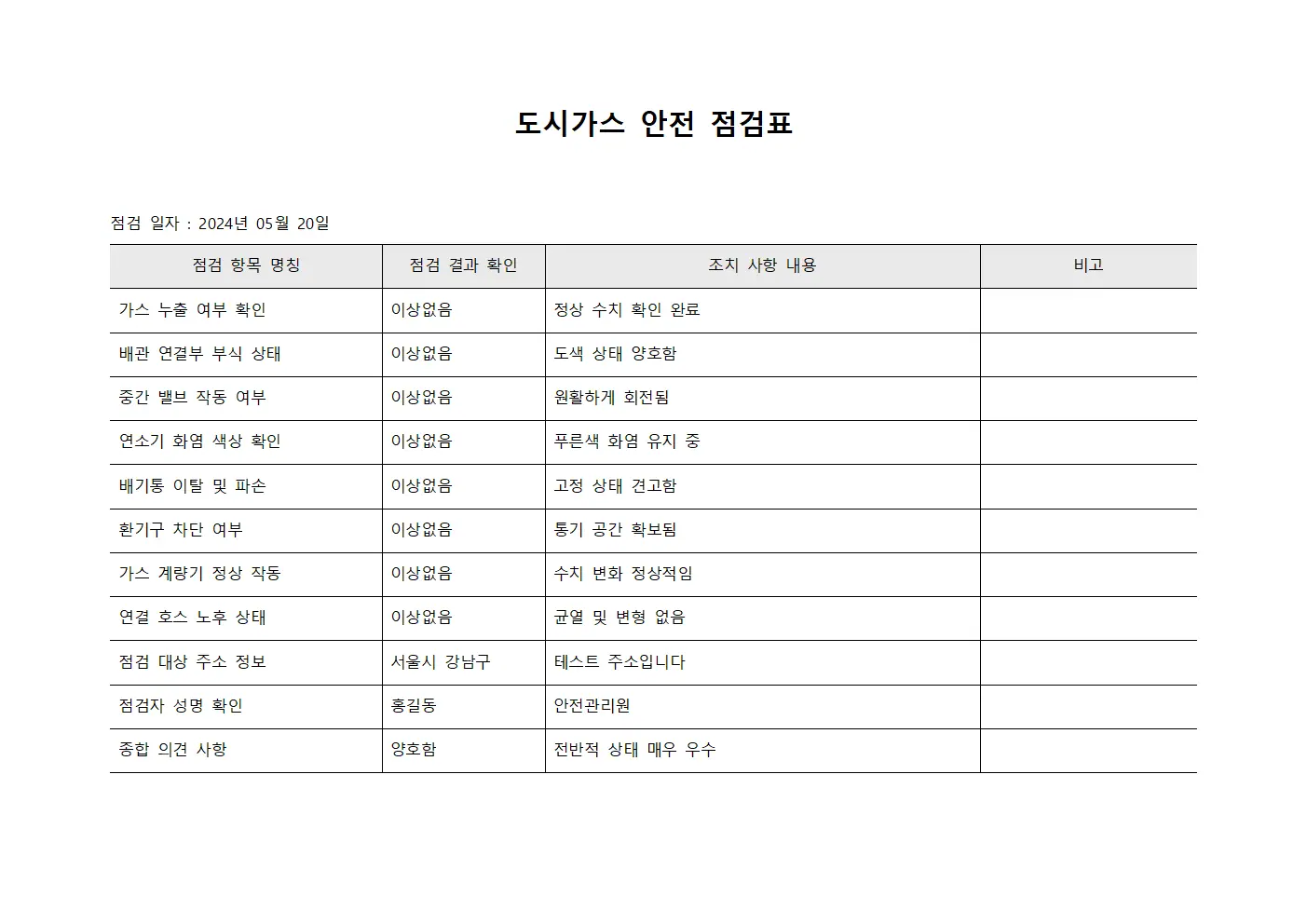 도시가스 안전 점검표 템플릿