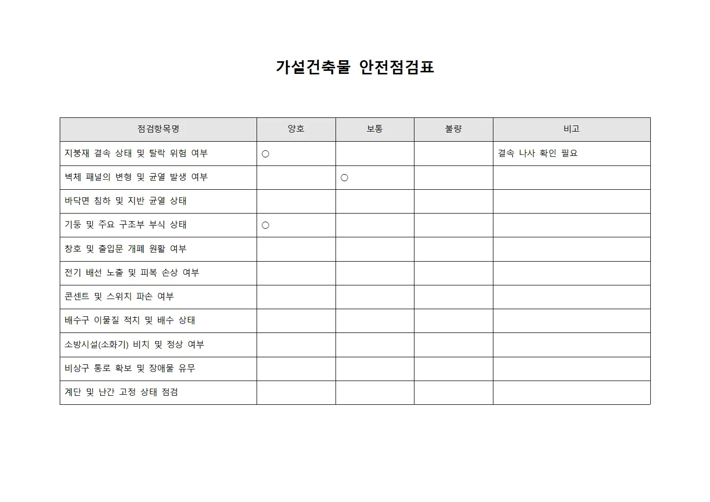가설건축물 안전점검표