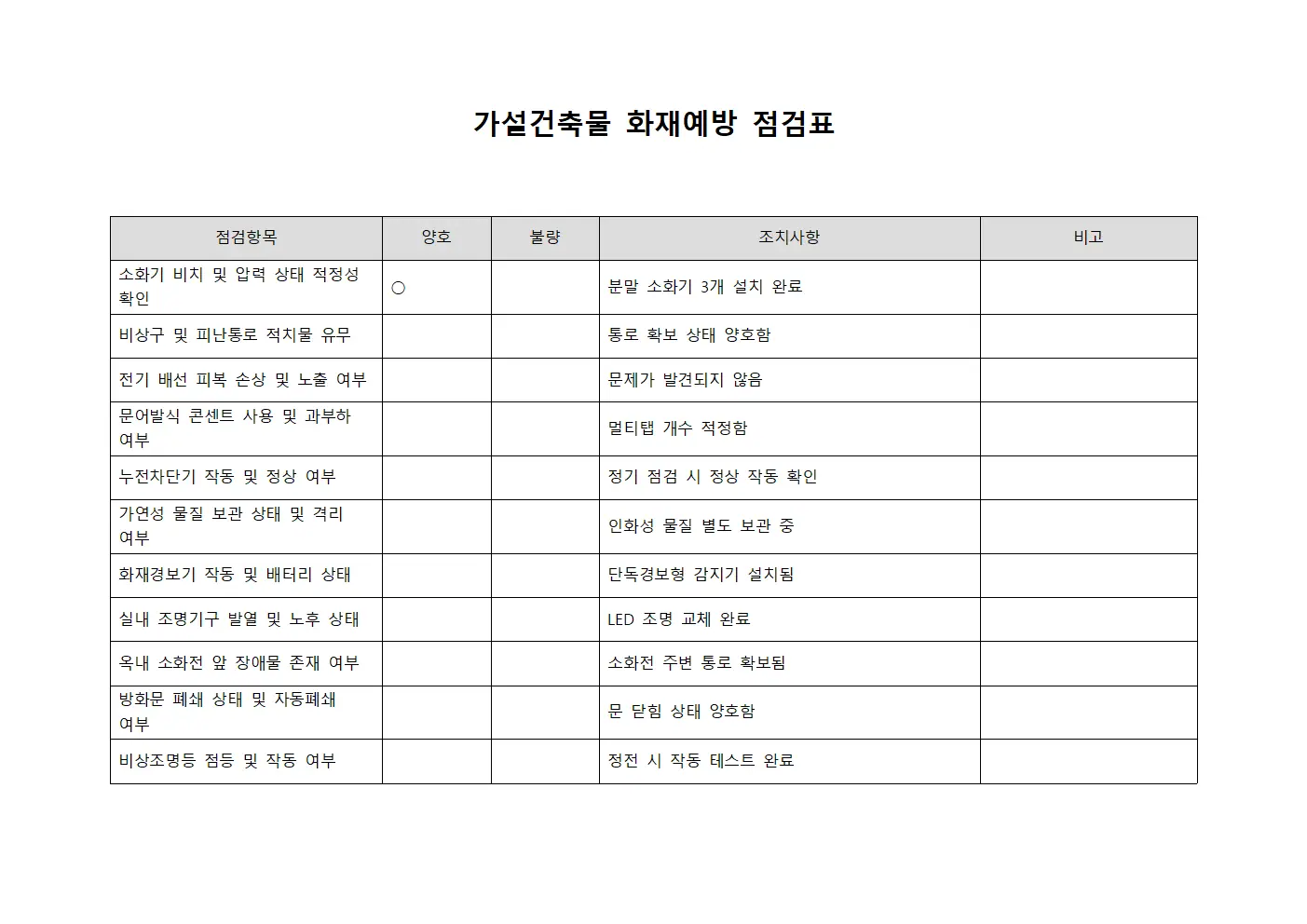 가설건축물 화재예방 점검표