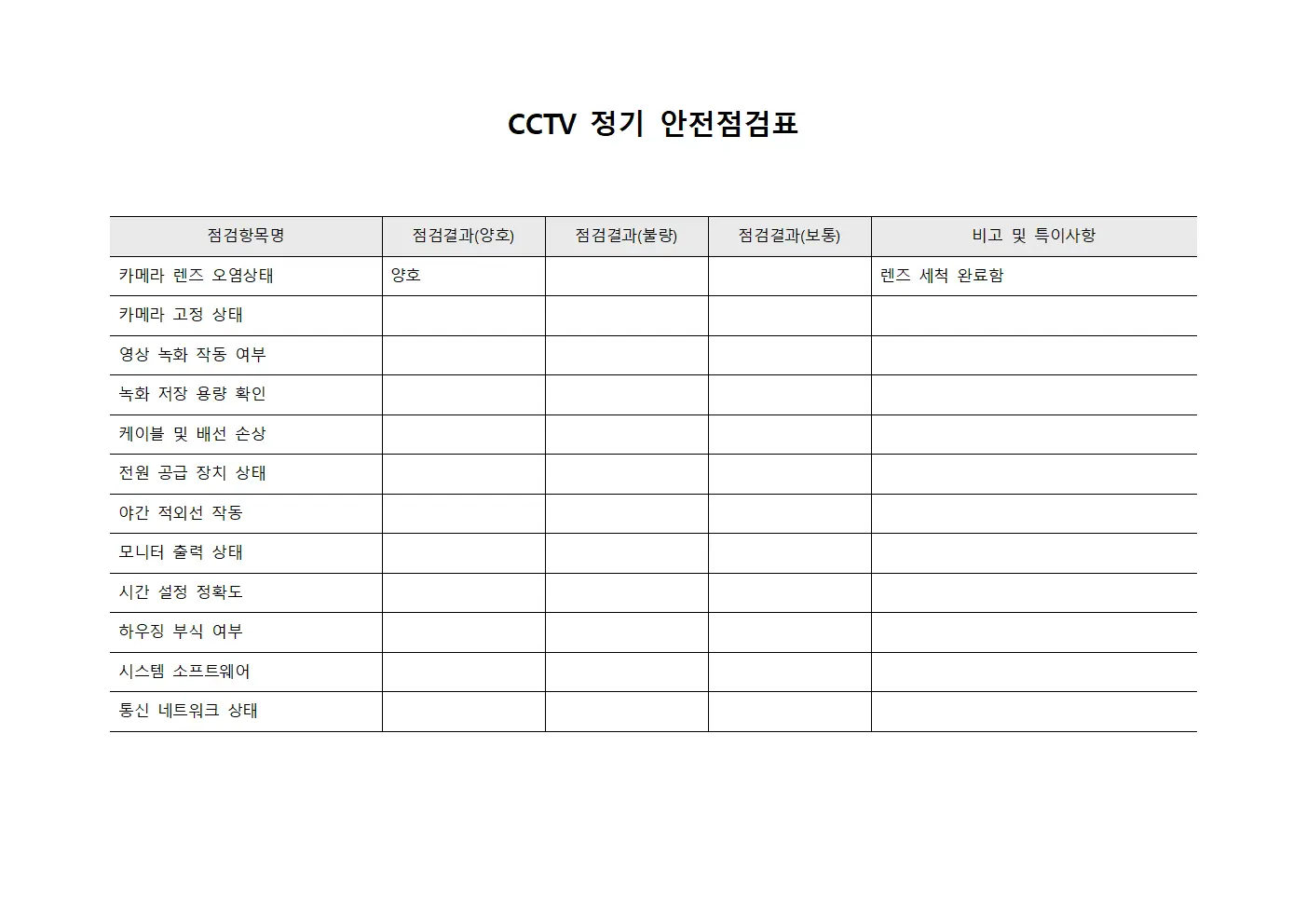 CCTV 정기 안전점검표 서식문서