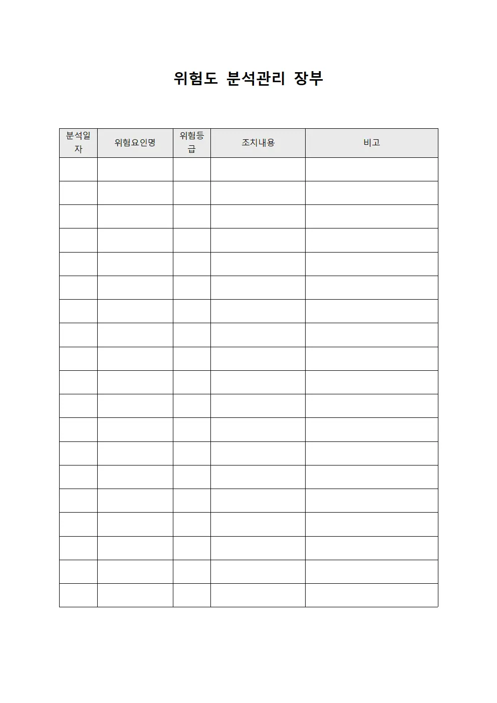 위험도 분석관리 장부