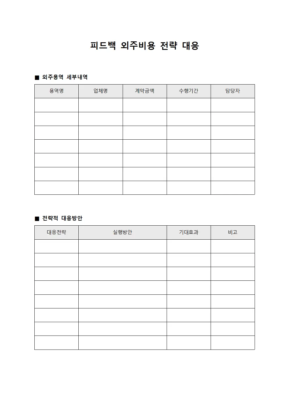 피드백 외주비용 전략 대응