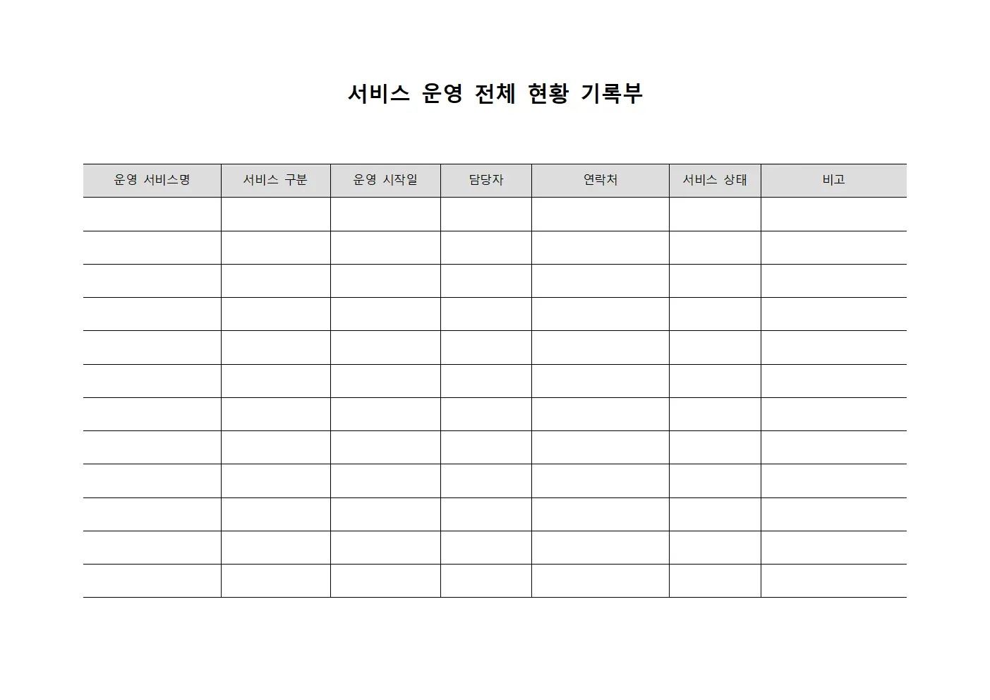 서비스 운영 전체 현황 기록부