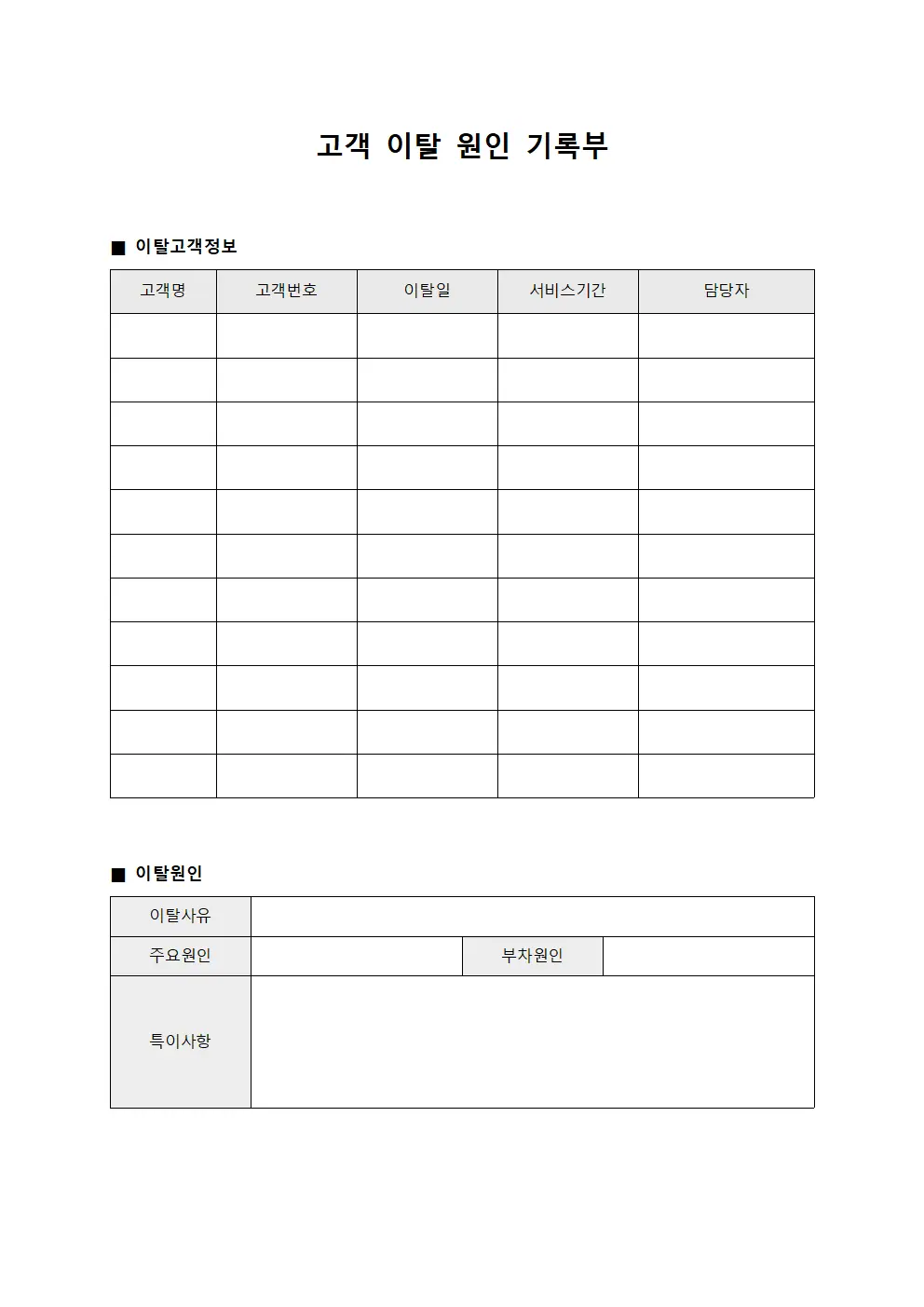고객 이탈 원인 기록부