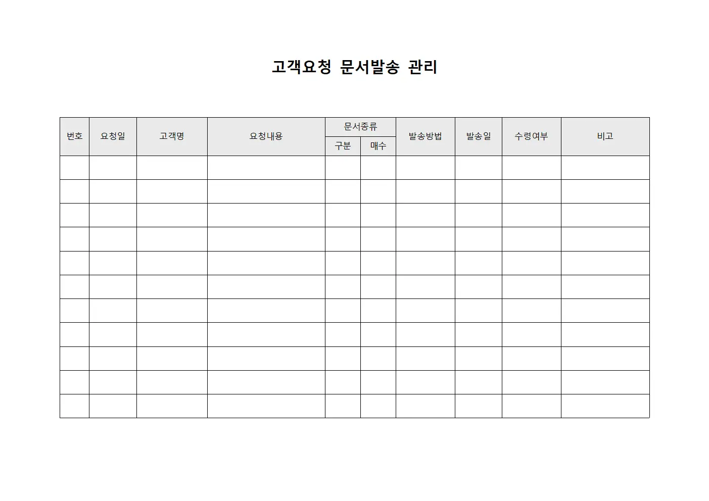 고객요청 문서발송 관리 서식.양식
