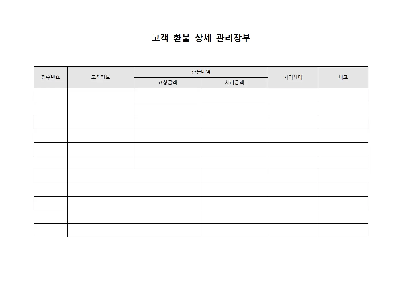 고객 환불 상세 관리장부