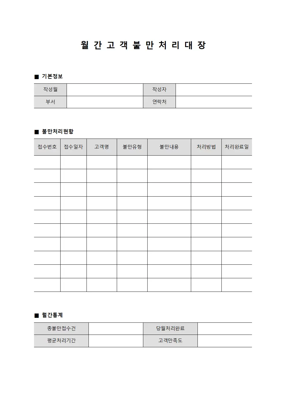 월간 고객 불만 처리 대장