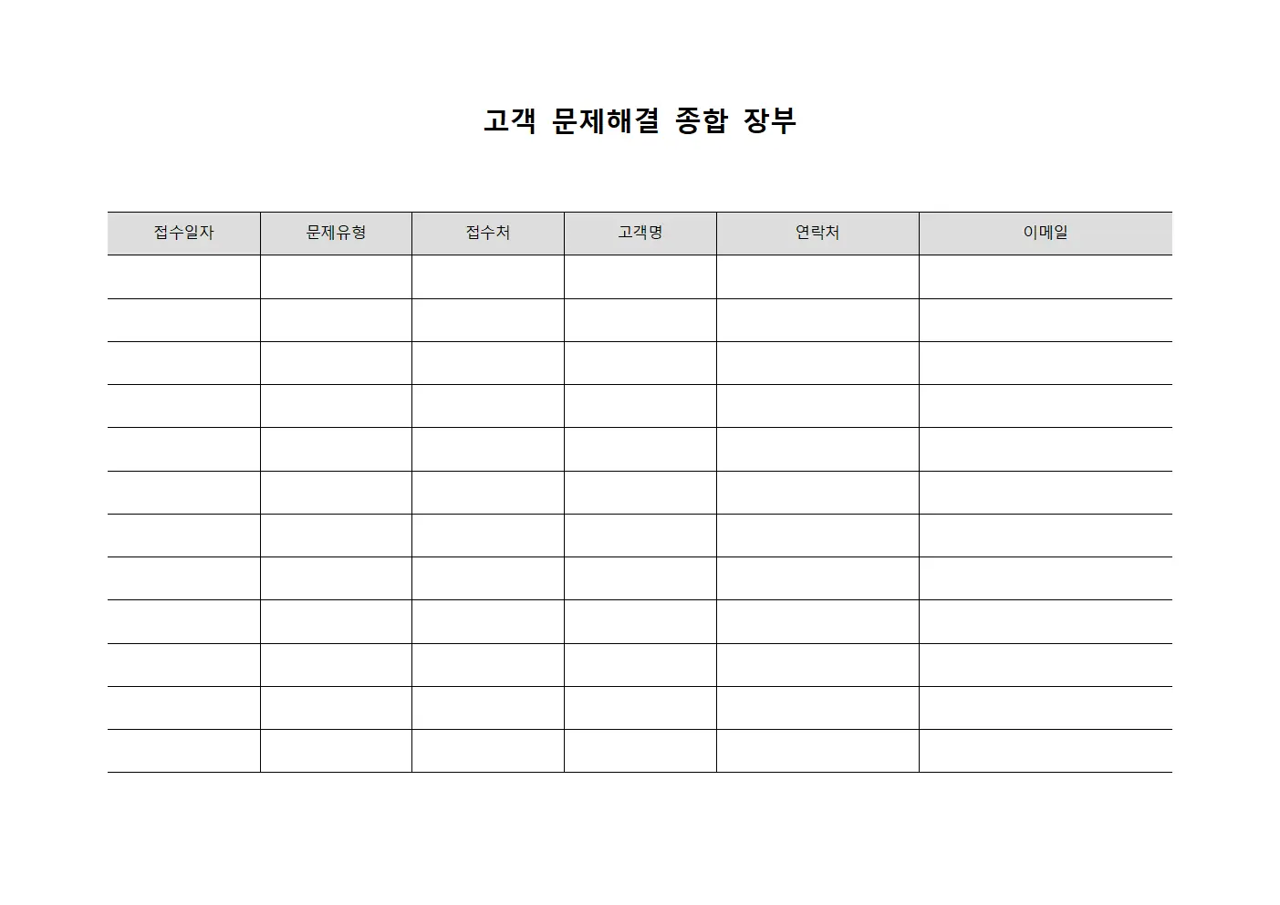 고객 문제해결 종합 장부