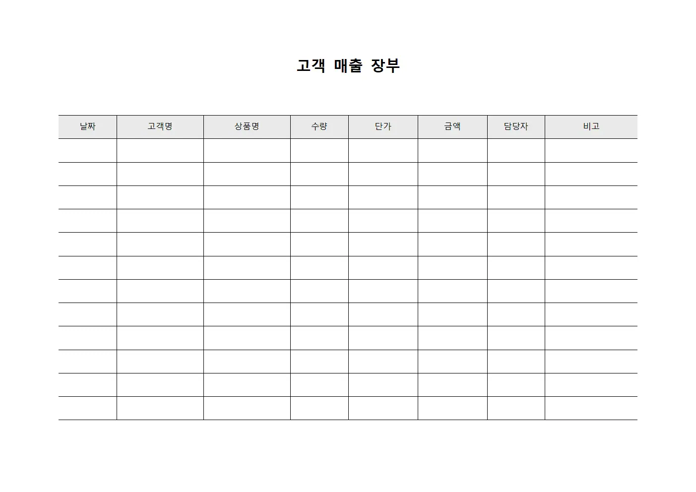 고객 매출 장부