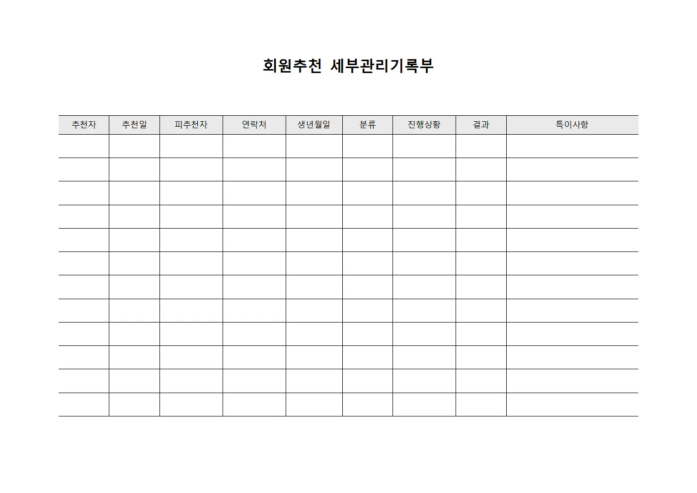회원추천 세부관리기록부