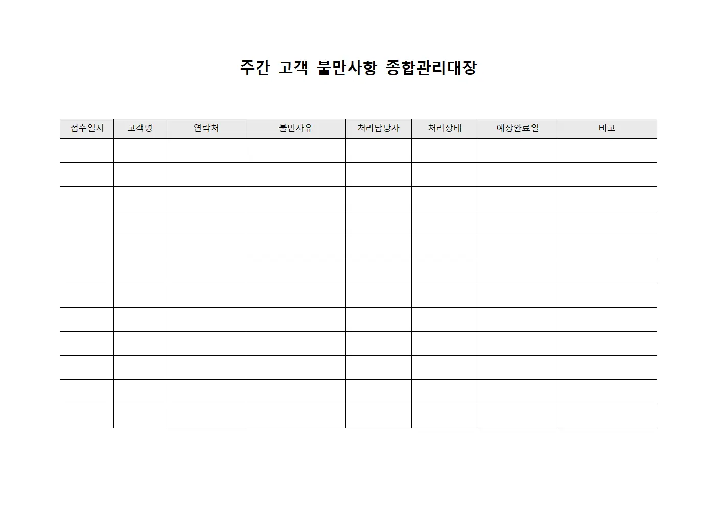 주간 고객 불만사항 종합관리대장