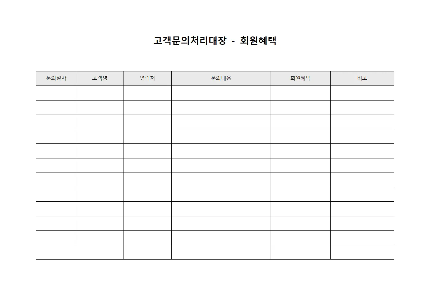 고객문의처리대장 - 회원 혜택