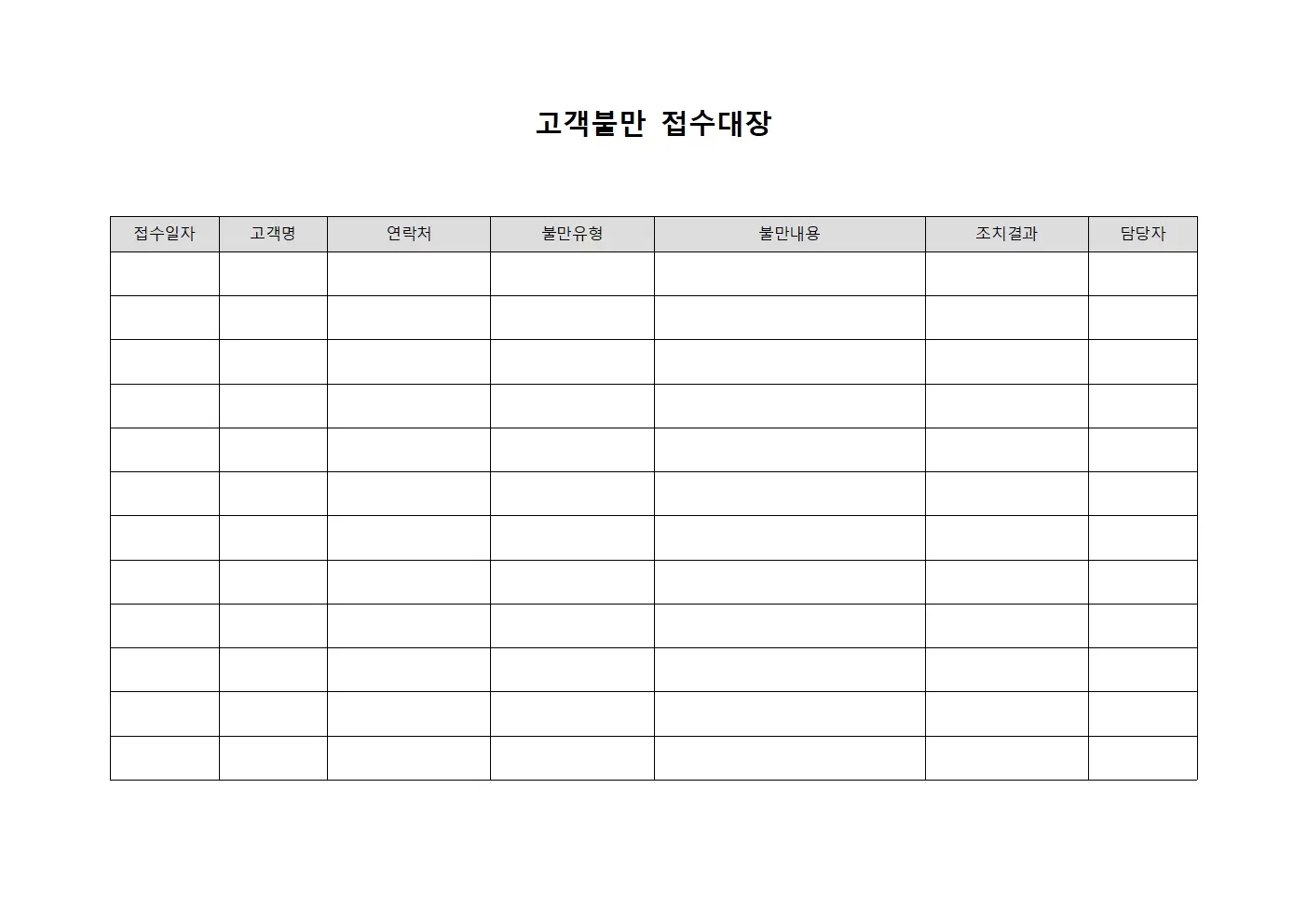 고객불만 접수대장 - 서비스 개선 현황