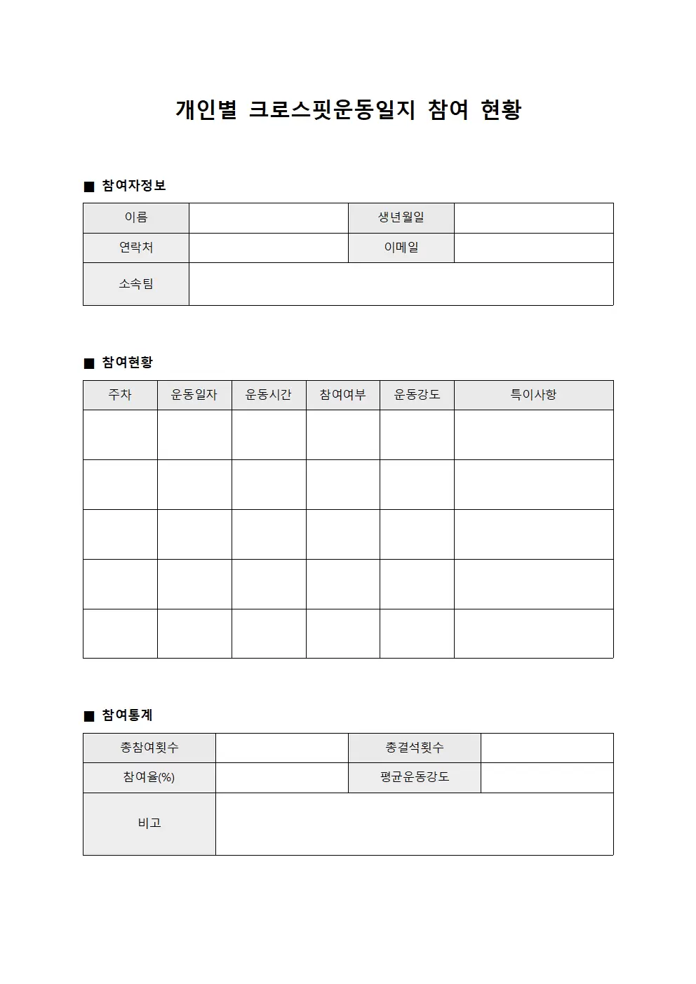 개인별 크로스핏운동일지 참여 현황