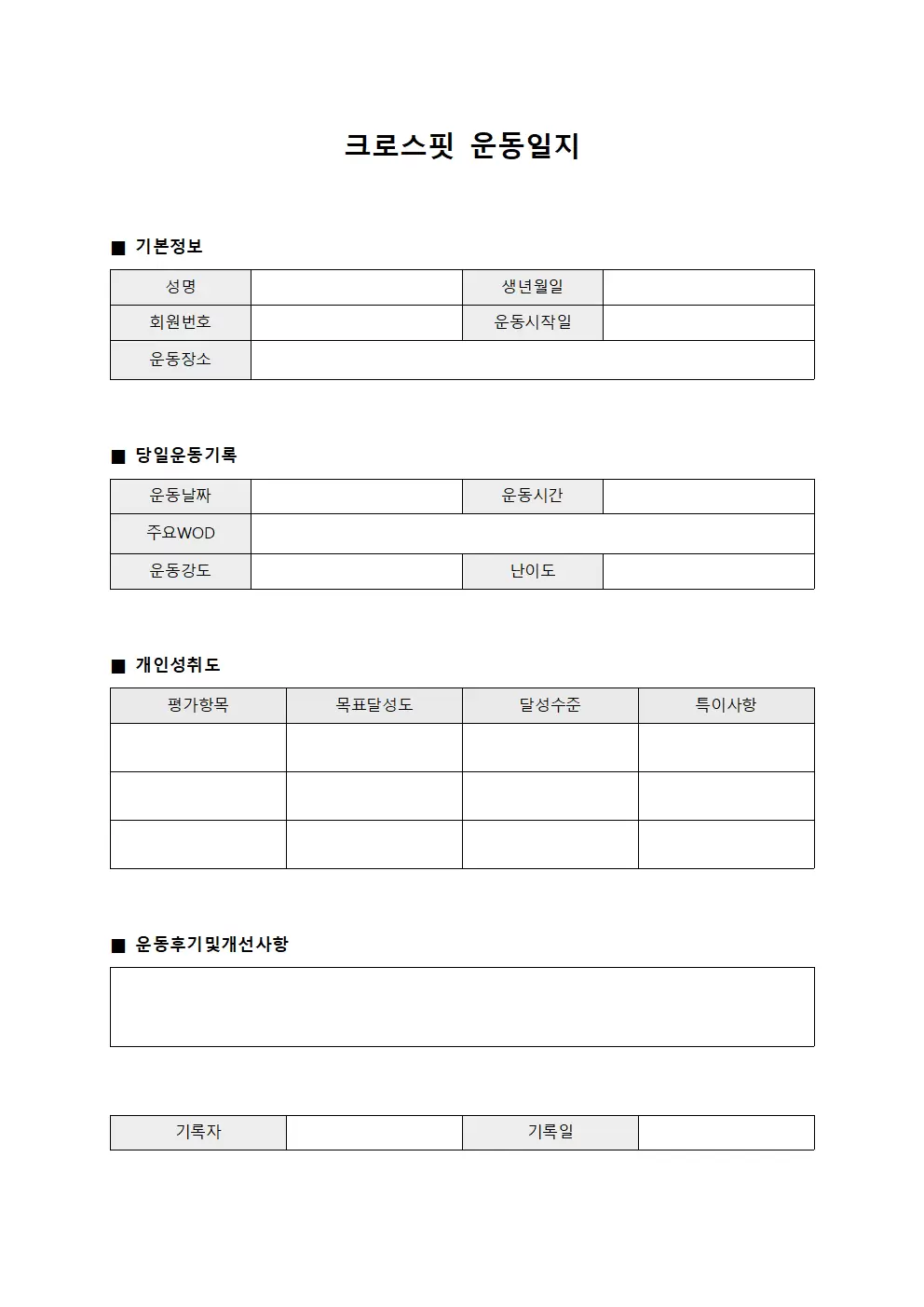 크로스핏운동일지 - 개인 성취도 현황