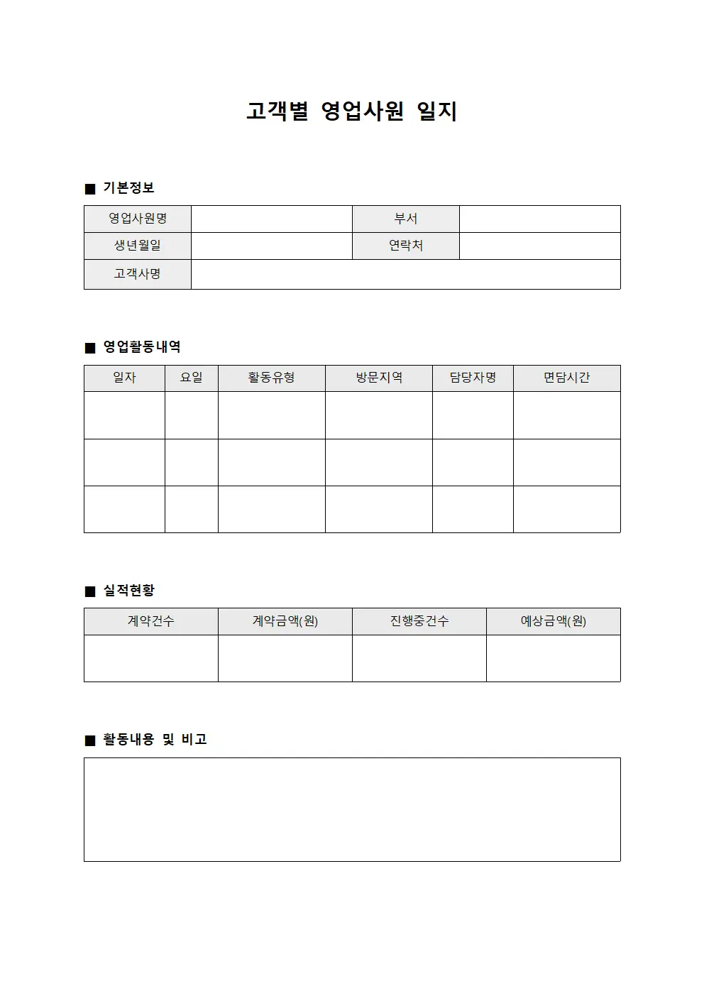 고객별 영업사원 일지