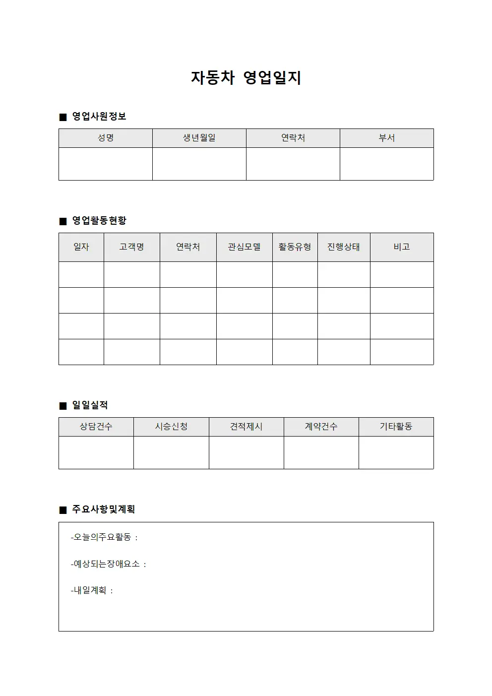 자동차 영업일지