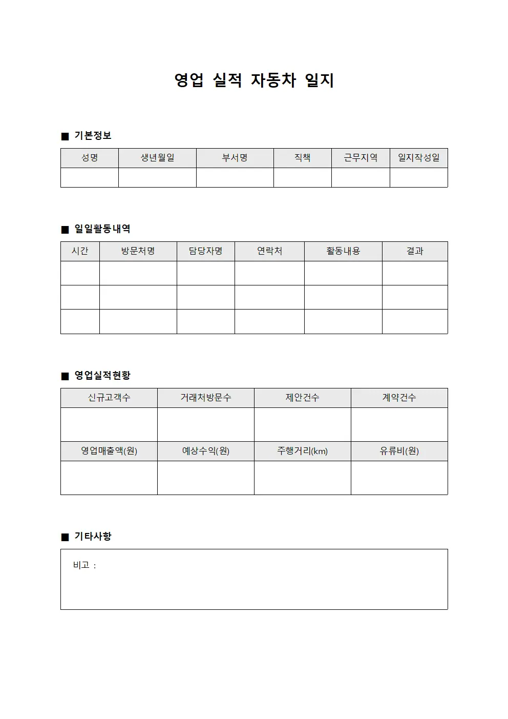 영업 실적 자동차 일지