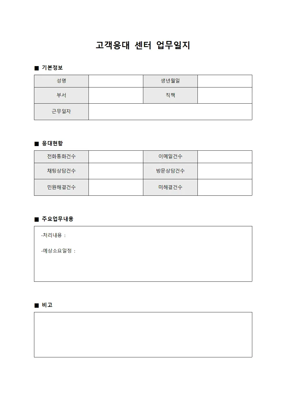 고객응대 센터 업무일지