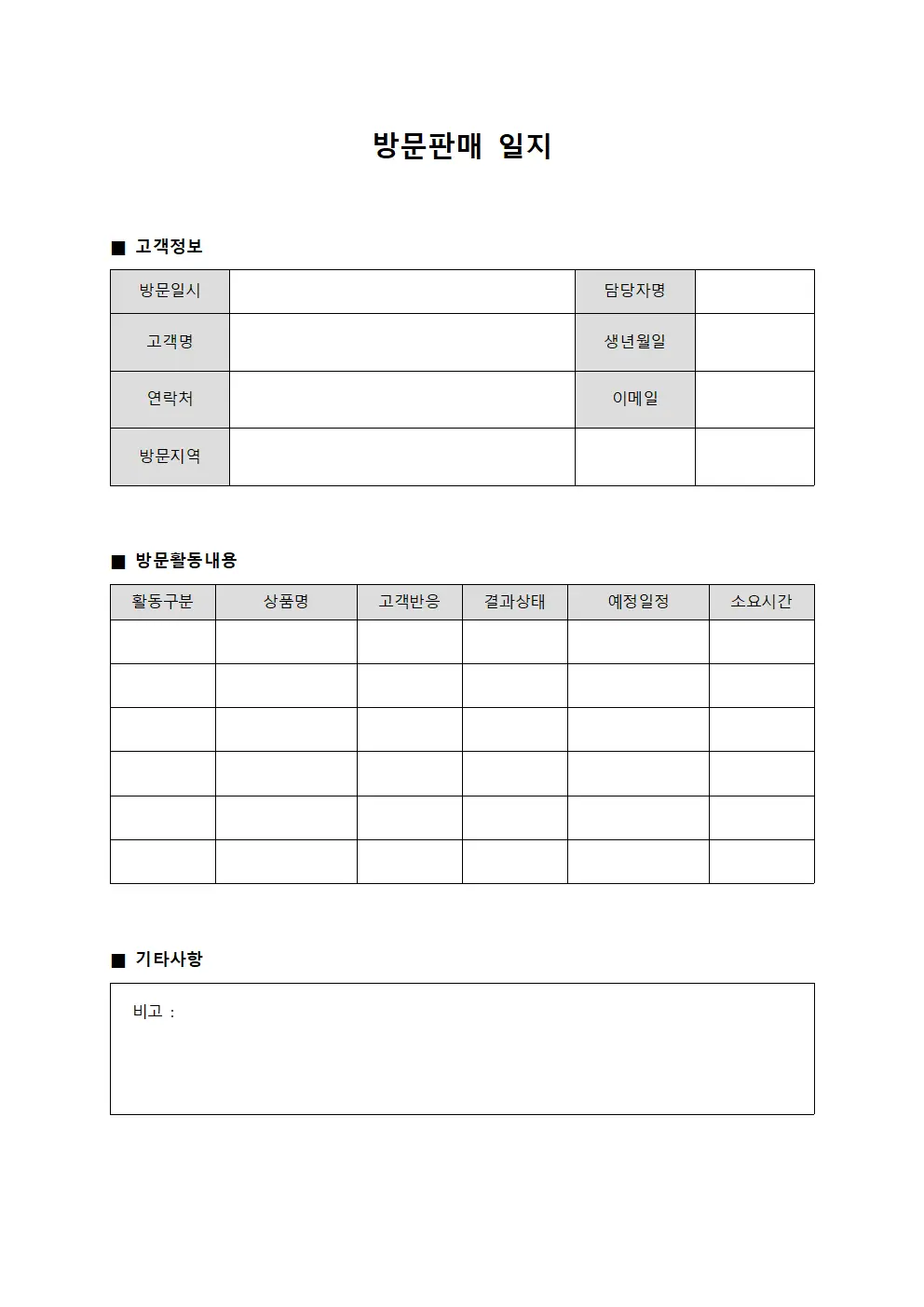 방문판매 일지