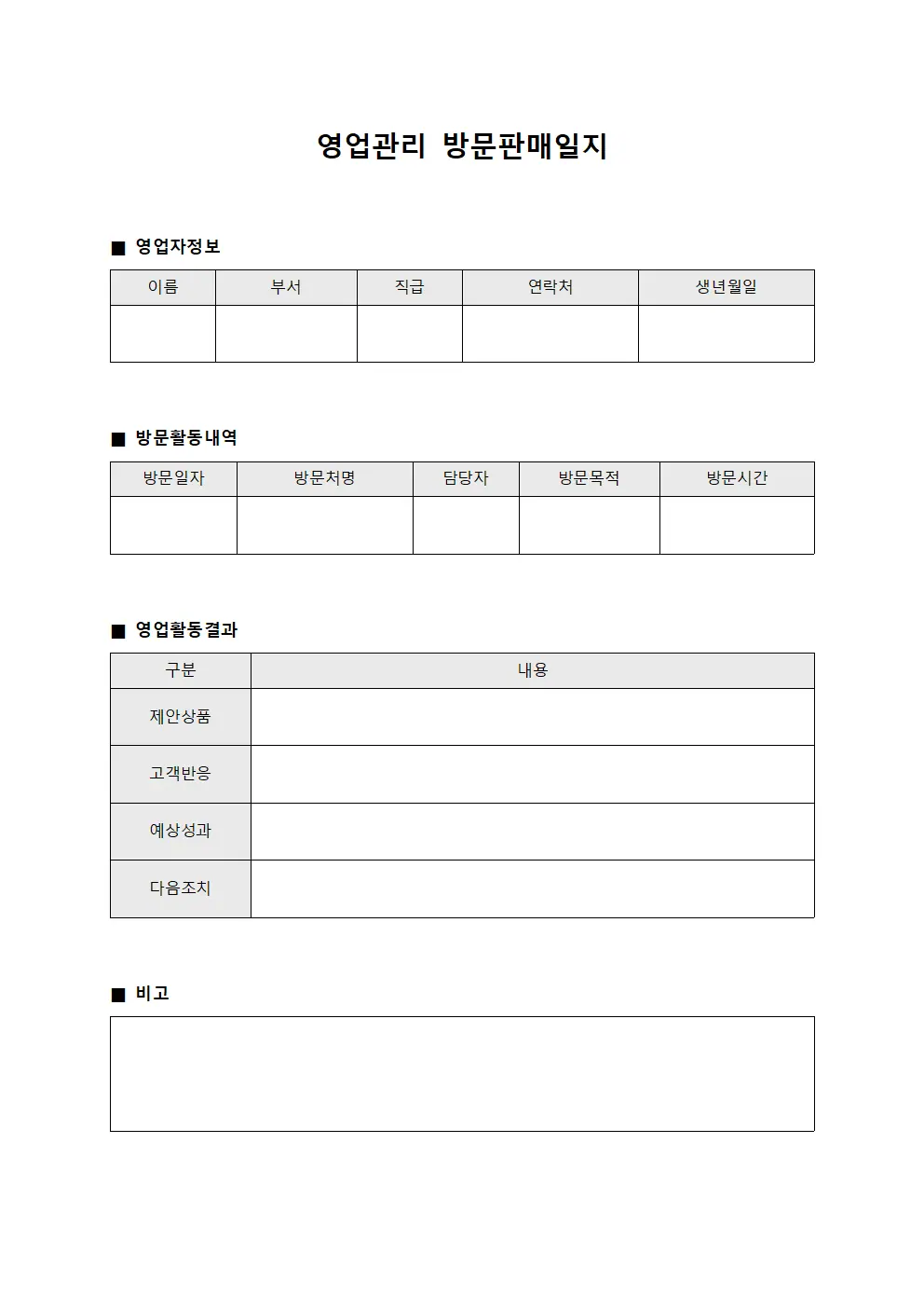 영업관리 방문판매일지 문서양식