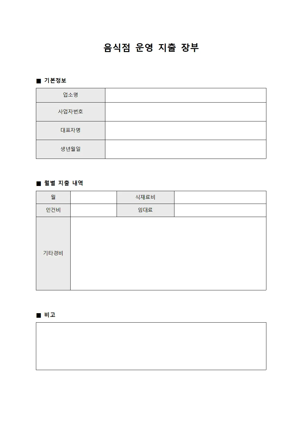 음식점 운영 지출 장부