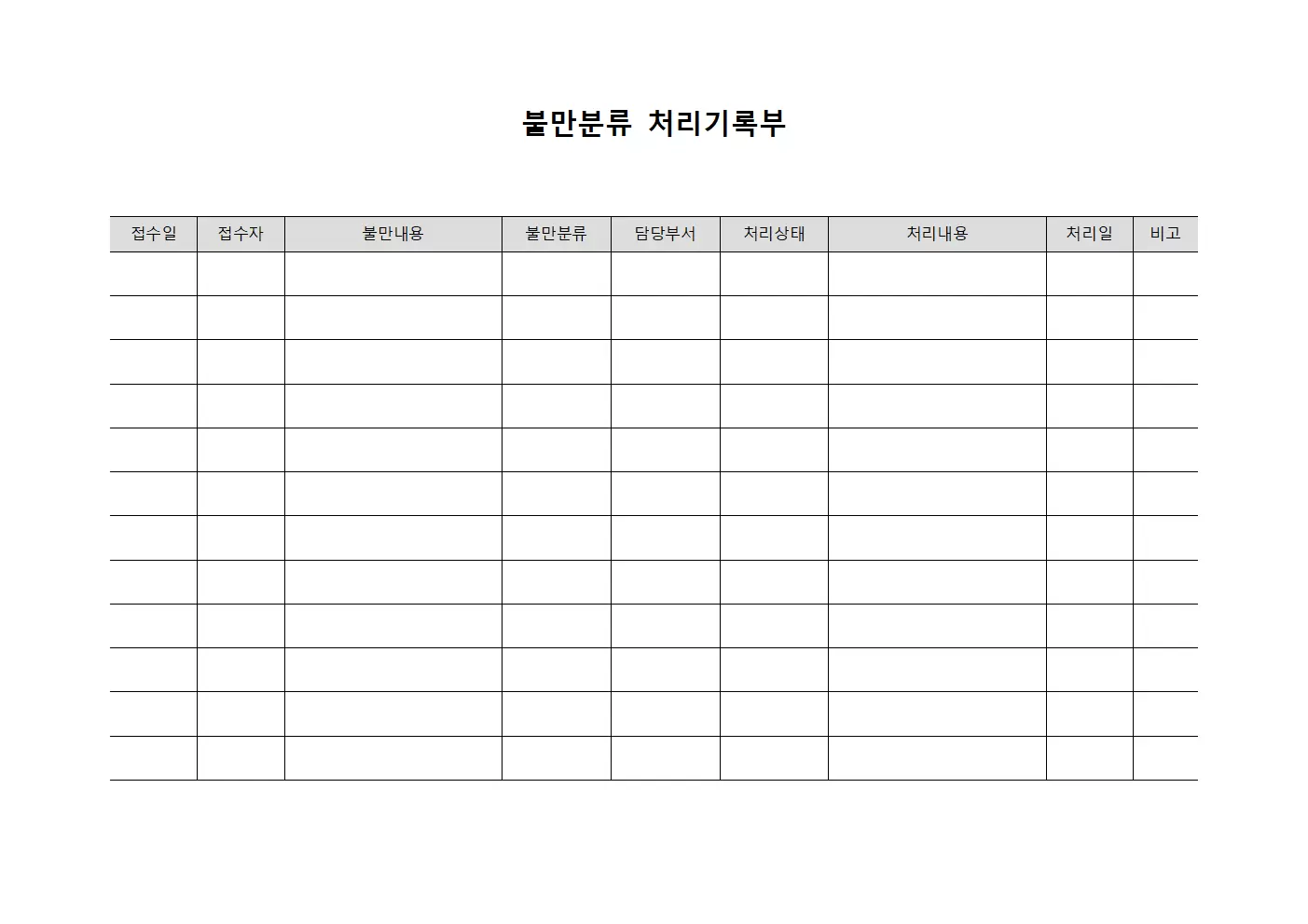 불만분류 처리기록부 서식